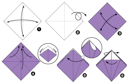 Оригами ирис схема